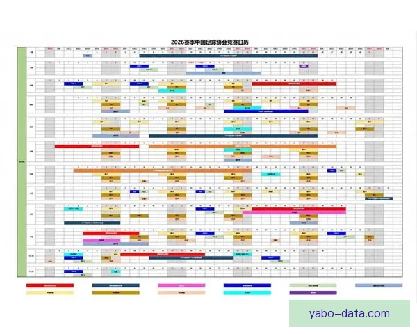 2026年世界杯赛程全面解析与各大比赛日程安排详解